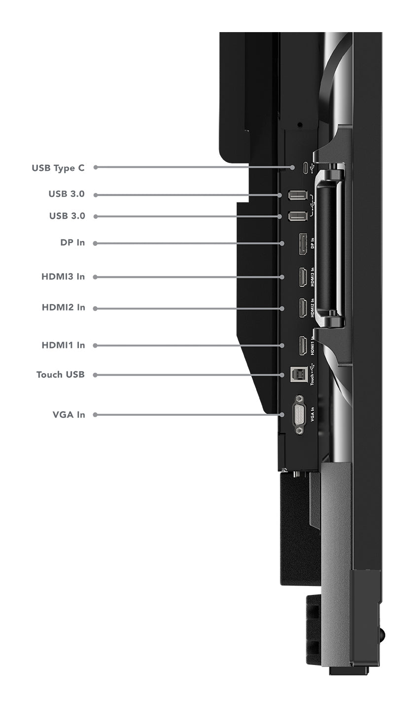 Lenovo ThinkVision T86 Écran Tactile 86" 4K Ultra HD LED Noir