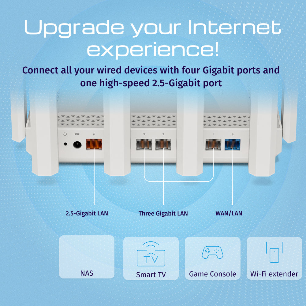 Keenetic Hero 5G (KN-4110) Modem-routeur 5G Wi-Fi 6 maillé AX3000 avec 2 ports pour carte SIM, un commutateur intelligen