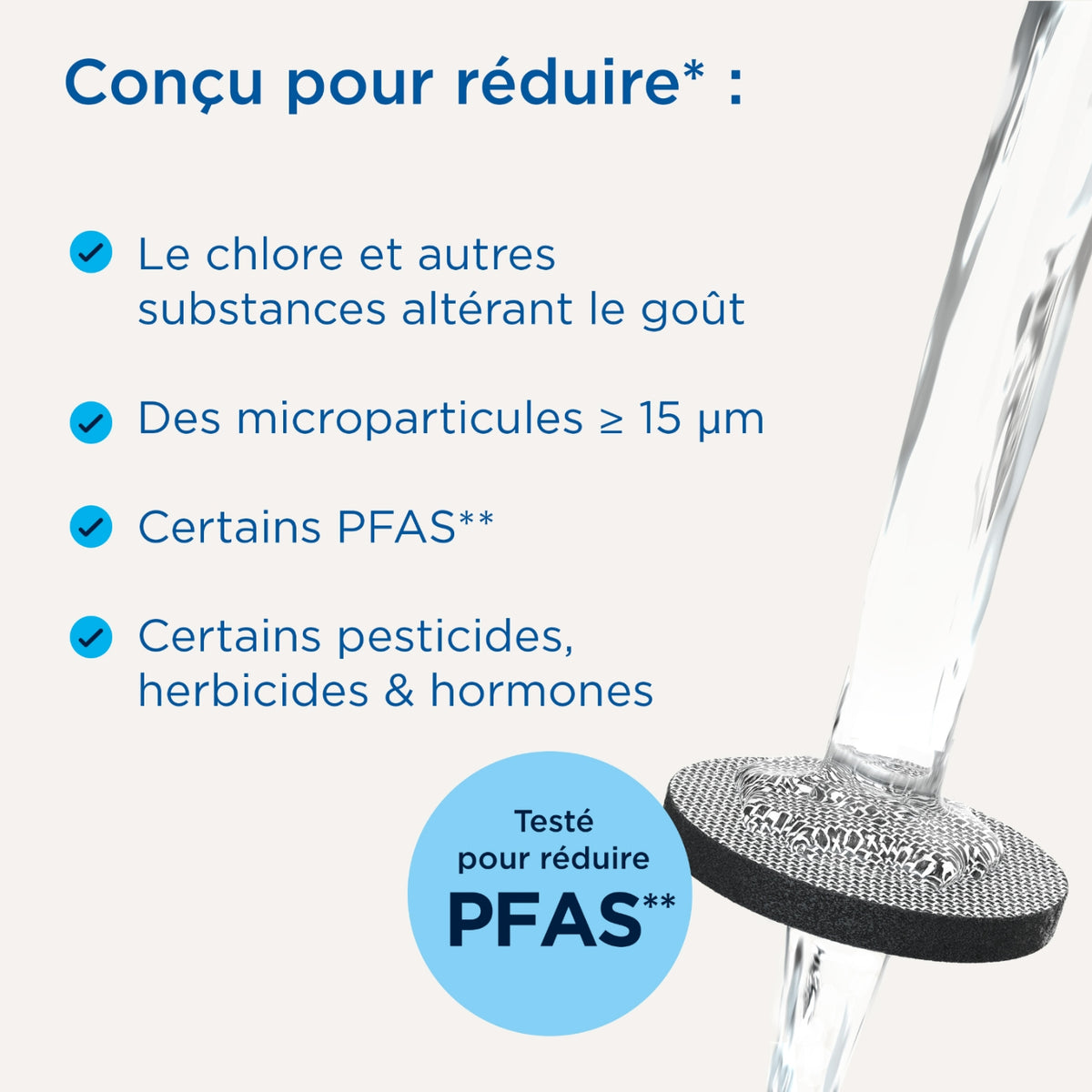 Brita Disque filtrant MicroDisc
