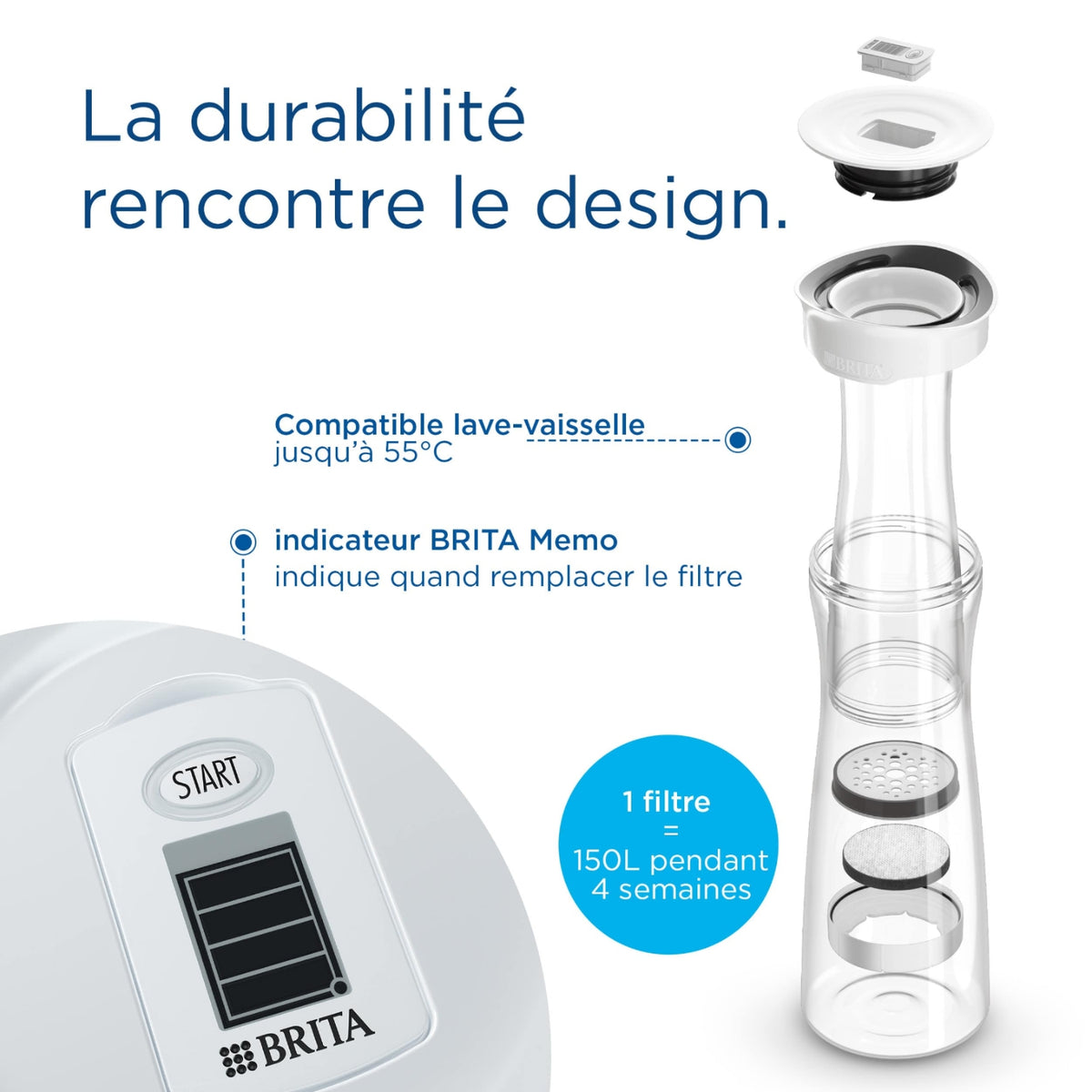 Brita Bouteille filtrante blanche