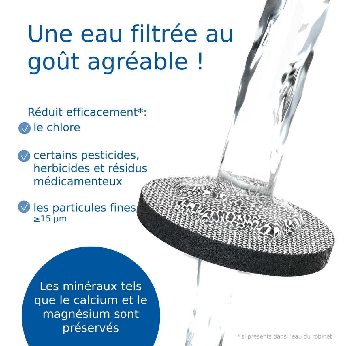 Brita Bouteille filtrante blanche