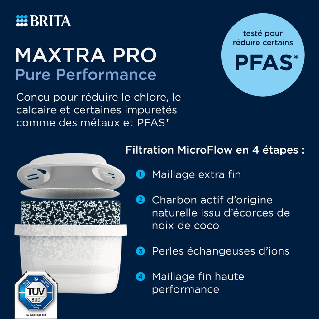 Brita Cartouche filtrante MAXTRA PRO Pure Performance