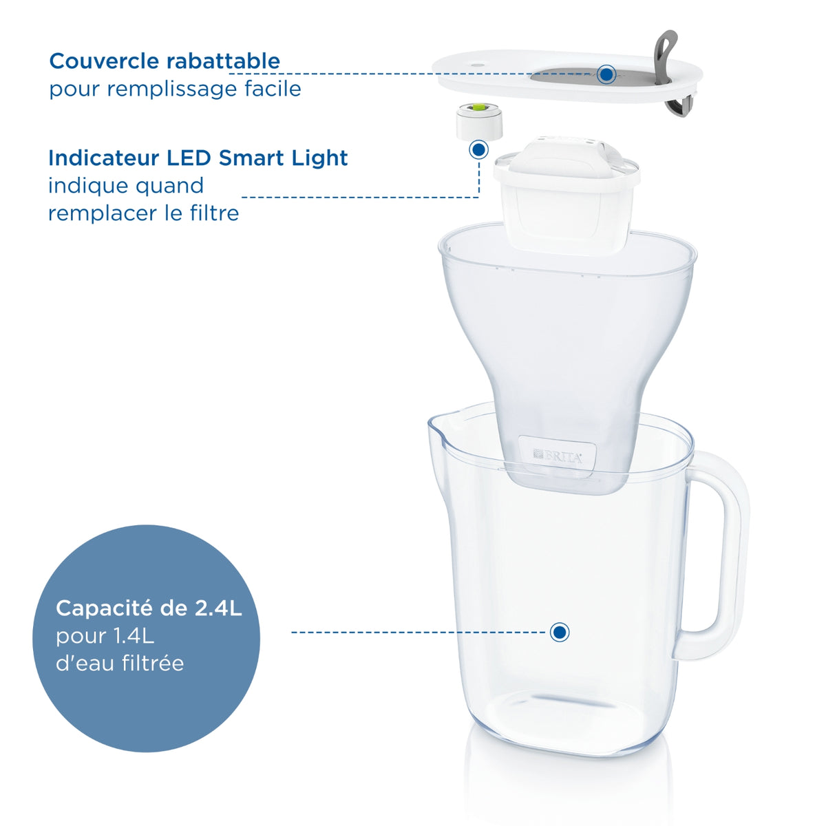 Brita Bri - Carafe style bleu 2M