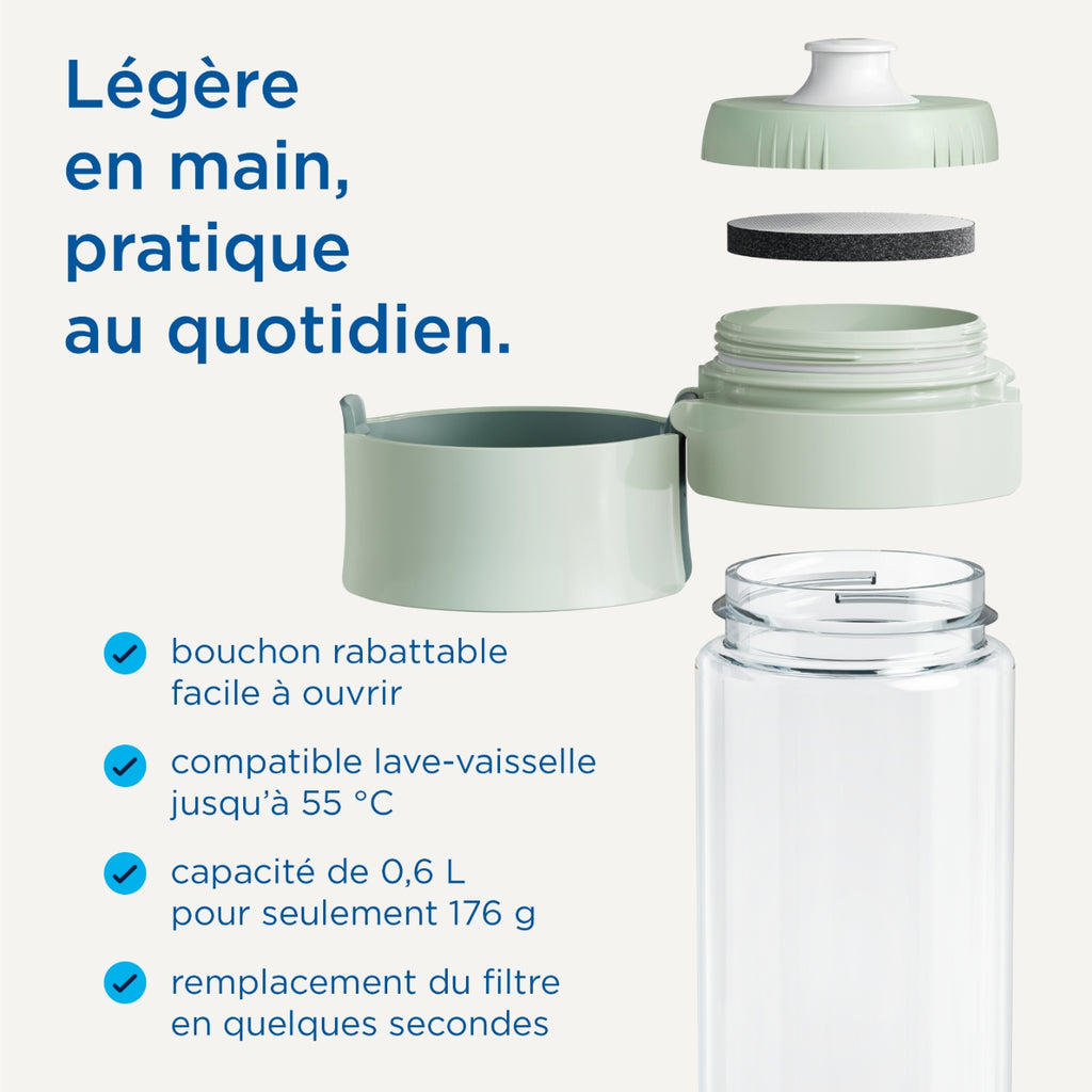 Brita Gourde filtrante Vital (600ml) bleu clair + 2 filtres MicroDisc