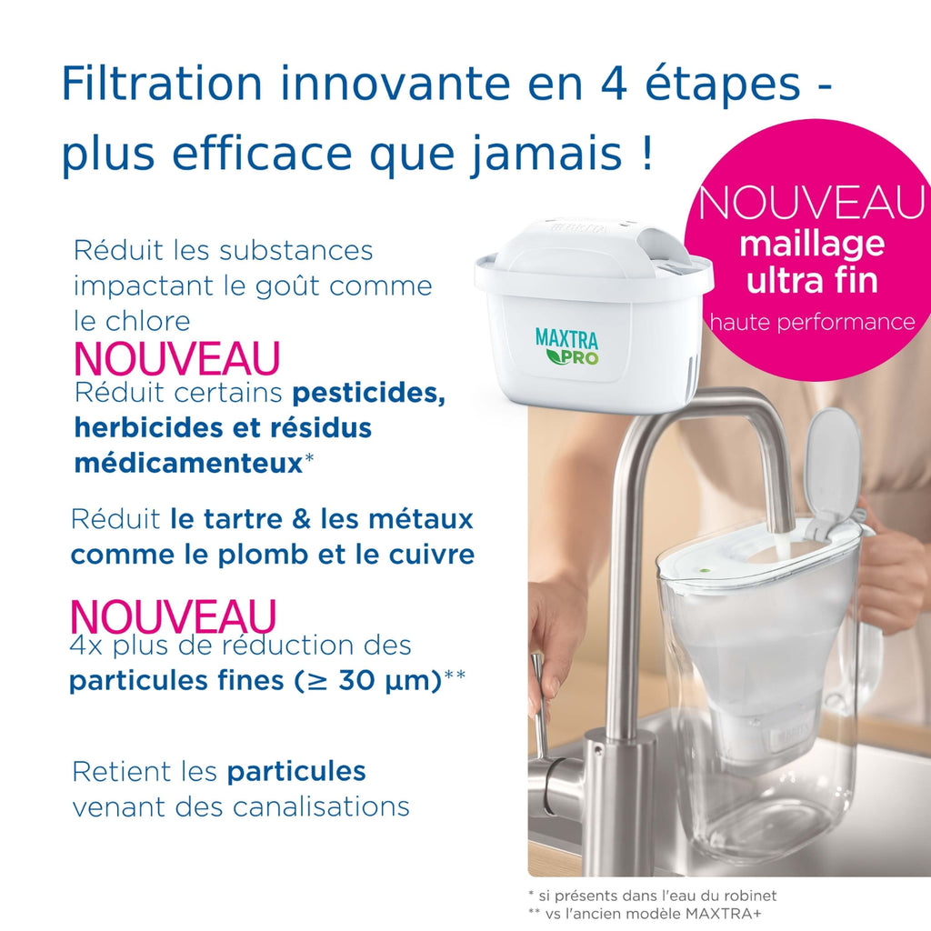 Brita Carafe filtrante Aluna Calendar Blanche