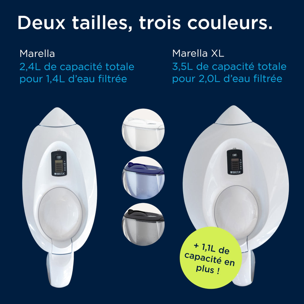 Brita Carafe filtrante Aluna Calendar Blanche