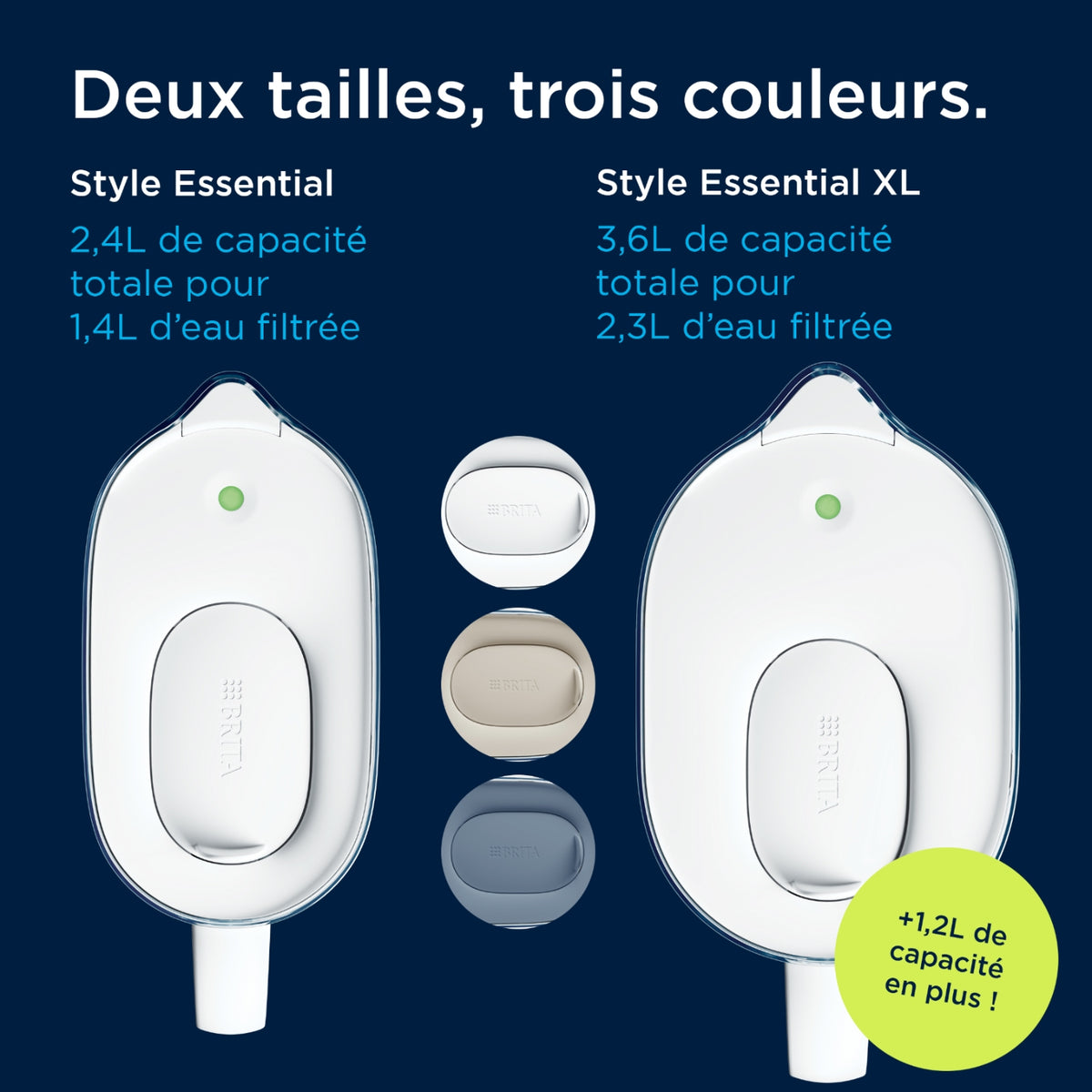 Brita Carafe Filtrante Bleu avec 2 filtre Maxtra Pro inclus