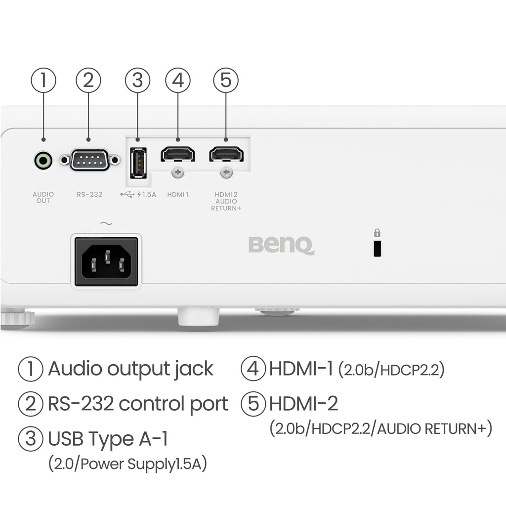 BenQ TK710 Projecteur DLP UHD 4K 3200 ANSI Lumens Compatibilité 3D