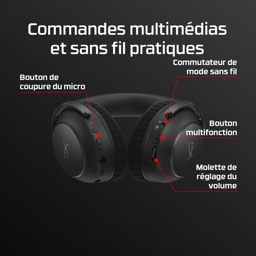 HyperX Cloud Alpha 2 Casque Gamer Sans Fil