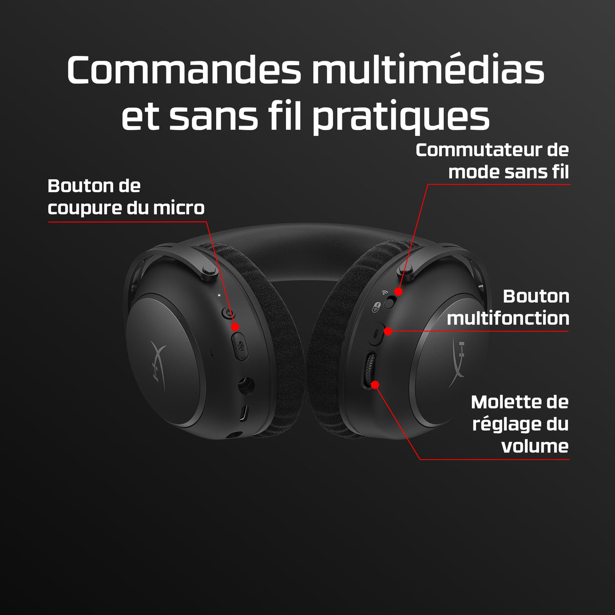 HyperX Cloud Alpha 2 Casque Gamer Sans Fil
