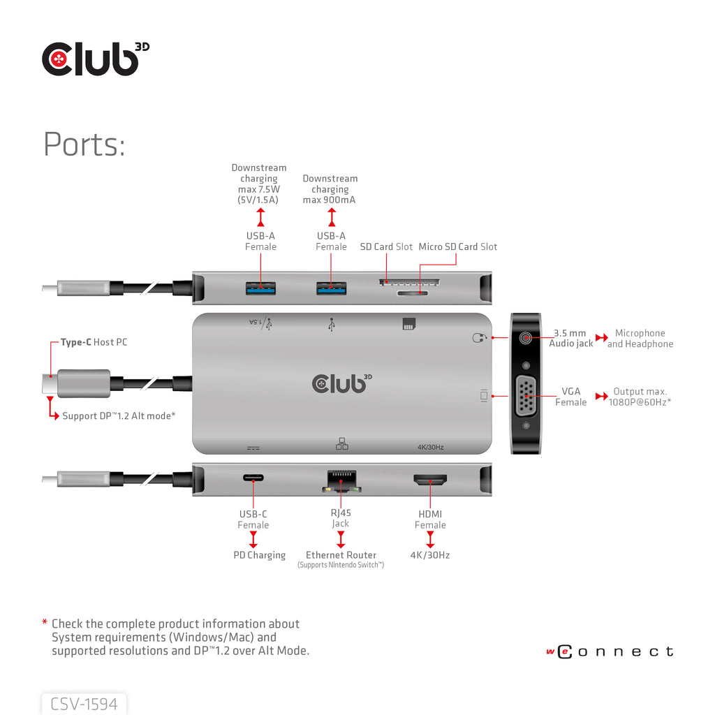 CLUB3D CSV-1594 Station d'accueil USB 3.2 Gen 1 Type-C, Noir et Gris