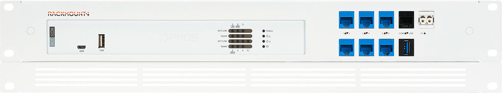 Rackmount.IT RM-SR-T15 accessoire de racks Bande passante pare feu