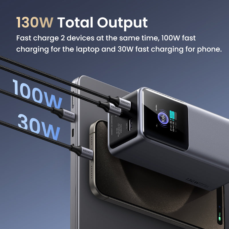 Ugreen 20000mAh 130W Fast Charging Powerbank Lithium Gris - vue 5