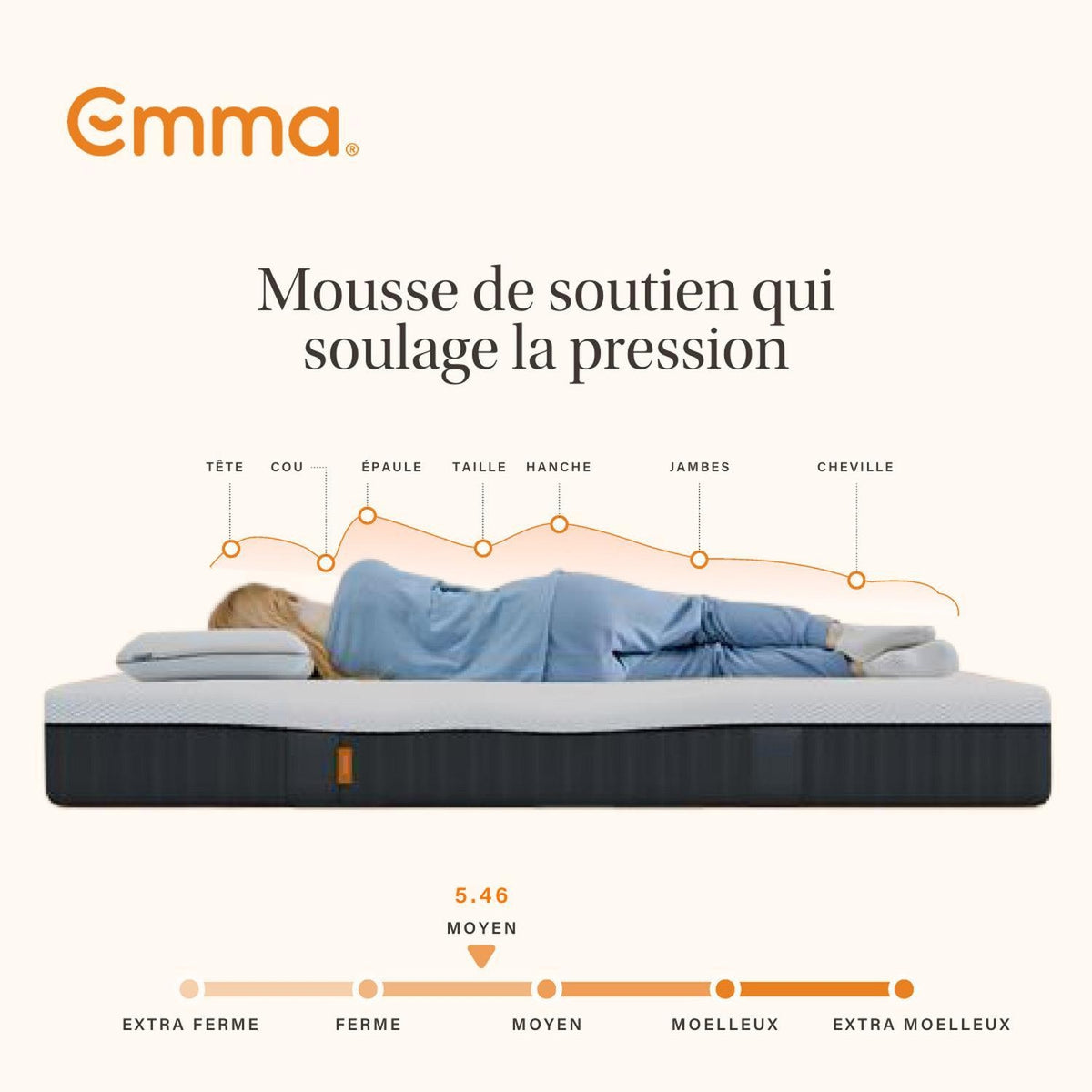 EMMA Matelas Hybride Ressorts et Mousse 140x190cm mi-ferme Original Lite