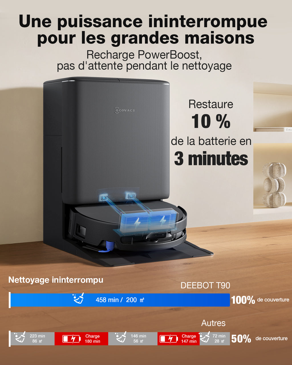 ECOVACS T90 PRO Robot aspirateur et laveur (Noir) avec station OMNI tout-en-un, puissance d'aspiration jusqu'à 30 000 Pa, lavage automatique OZMO ROLLER 3.0