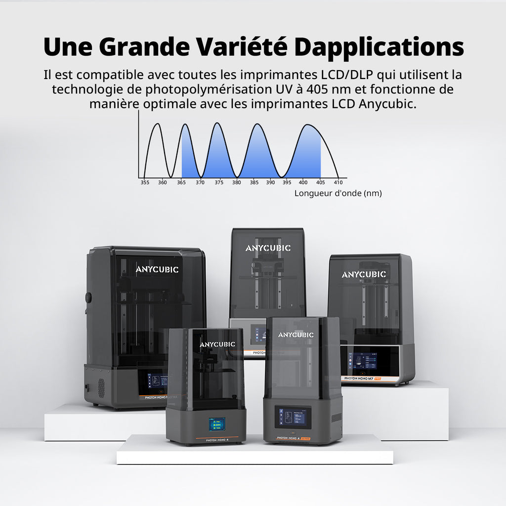 Résine Standard Anycubic 405nm UV à Durcissement Rapide pour Imprimantes 3D LCD/DLP/SLA(HD Gris, 1 kg)