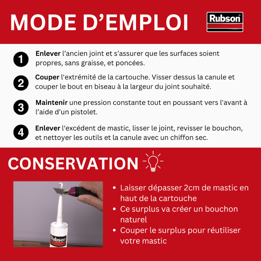 Henkel Rubson | Mastic Maison Acrylique Murs & Fenêtres Banc (cartouche de 280 ml) – Mastic acrylique pour intérieur & extérieur – Comble fissure, joint porte et fenêtre