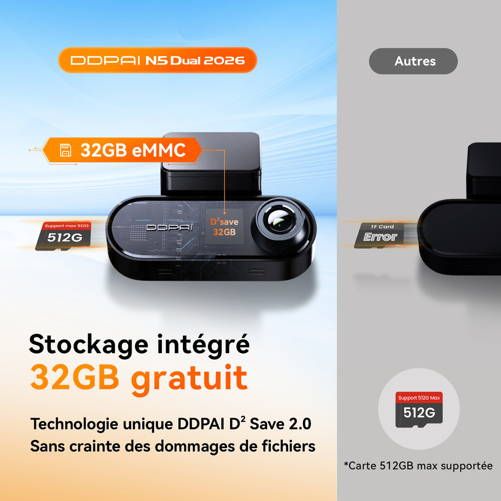 Caméra embarquée DDPAI N5 double 4K avant et arrière, caméra de voiture 2160P+1080P, GPS, Wi-Fi 5G, eMMC 32 Go intégré, vision nocturne, mode stationnement 24 h, application intelligente