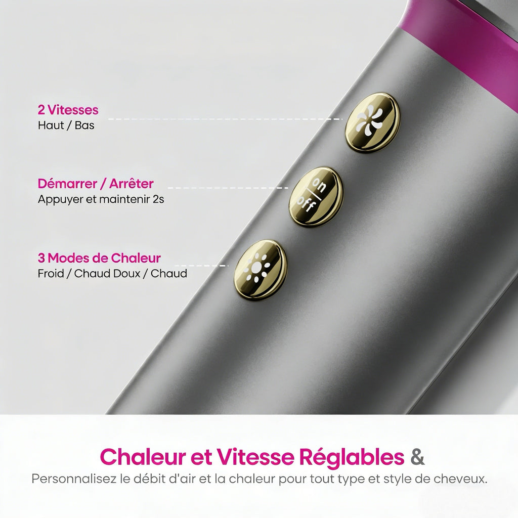 Okaydeer Air Styler avec Effet Coanda, Sèche-Cheveux Haute Vitesse 7 en 1 & Boucleur Automatique, Brosse à Air Chaud Ionique pour Séchage Rapide et Coiffage