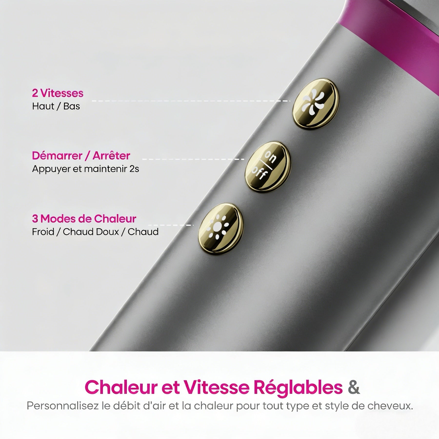 Okaydeer Air Styler avec Effet Coanda, Sèche-Cheveux Haute Vitesse 7 en 1 & Boucleur Automatique, Brosse à Air Chaud Ionique pour Séchage Rapide et Coiffage