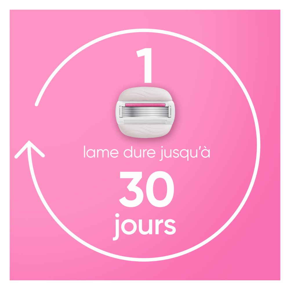 Gillette Venus Pro ComfortGlide Tropical Recharges de lames de rasoir pour femme - 3 pièces