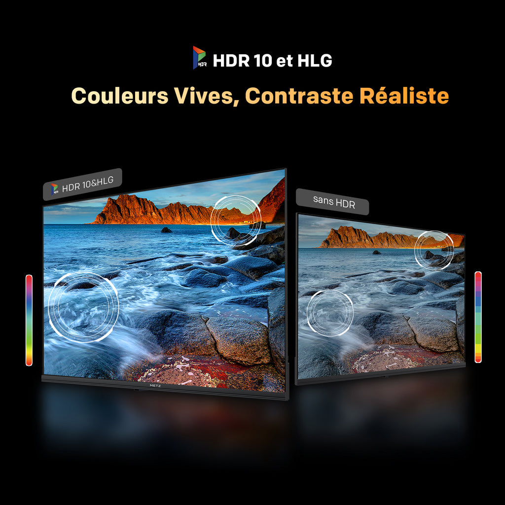 METZ 32MQF7000Z TV 32 pouces (81 cm) QLED HD Google TV 2025, HDR10 & HLG, Dolby Audio, protection des yeux (faible lumière bleue) (Energy Effiency E)