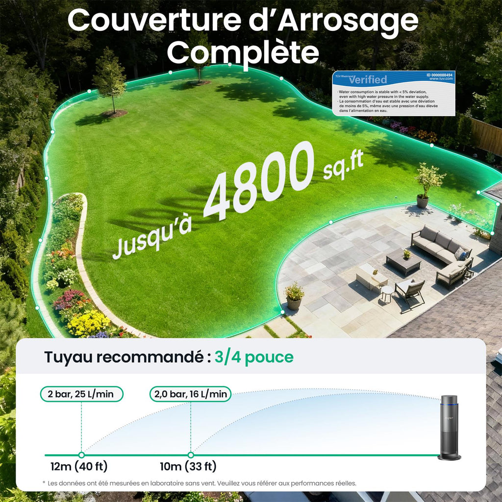 Aiper Offre exclusive IrriSense 2 Système d’irrigation intelligent Appareil d’irrigation multizone 3-en-1 avec contrôle par application Programmation intelligente et capteur de pluie