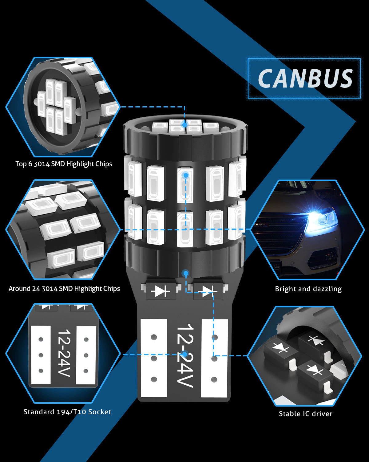 Katur 194 T10 W5W 501 168 Ampoule LED bleue super lumineuse 12-24 V CANbus sans erreur, Remplacement d'ampoule LED pour plafonnier, liseuse, éclairage de porte