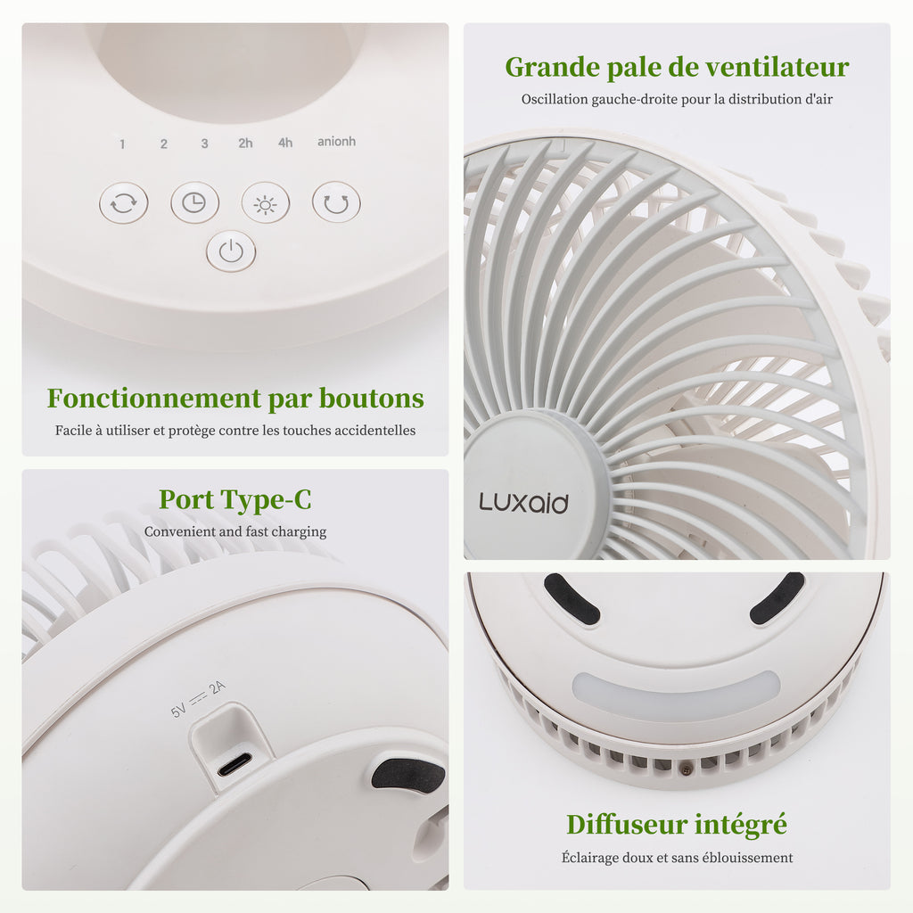 Luxaid Ventilateur de bureau pliable avec télécommande, batterie 4000 mAh, chargement USB-C, 3 vitesses, minuterie 4 h, veilleuse, montage mural, portable et compact.