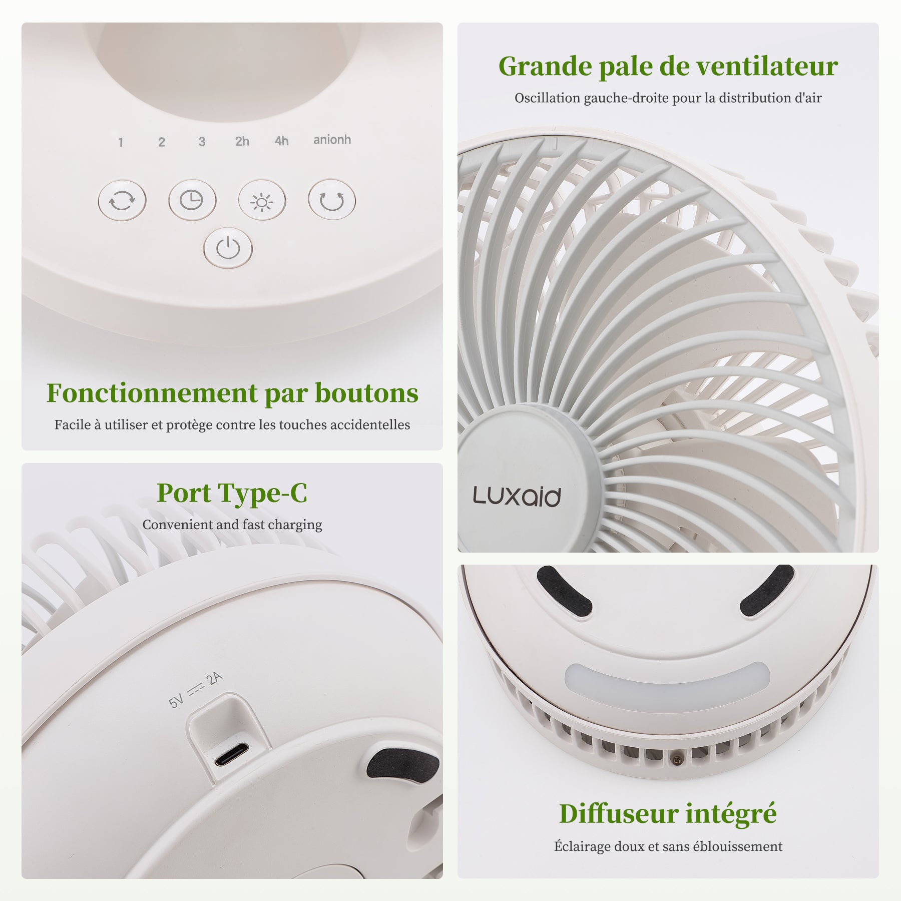 Luxaid Ventilateur de bureau pliable avec télécommande, batterie 4000 mAh, chargement USB-C, 3 vitesses, minuterie 4 h, veilleuse, montage mural, portable et compact.