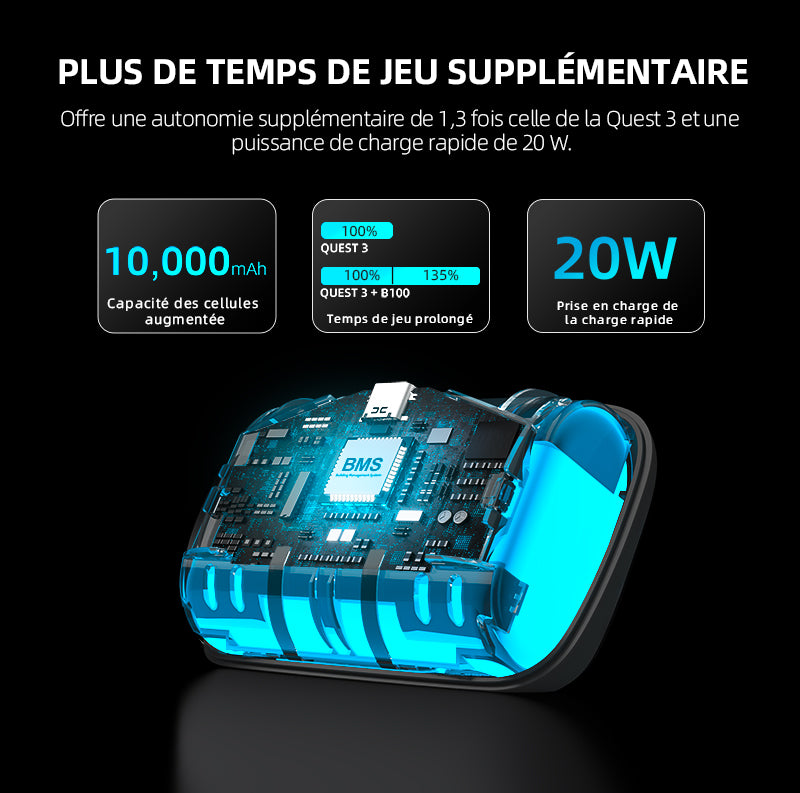 BOBOVR Accessoires de ceinture S3 Pro, régulateur de température pour casque et batterie remplaçable à chaud de 10 000 mAh, compatible avec Meta Quest 3/Quest 3S