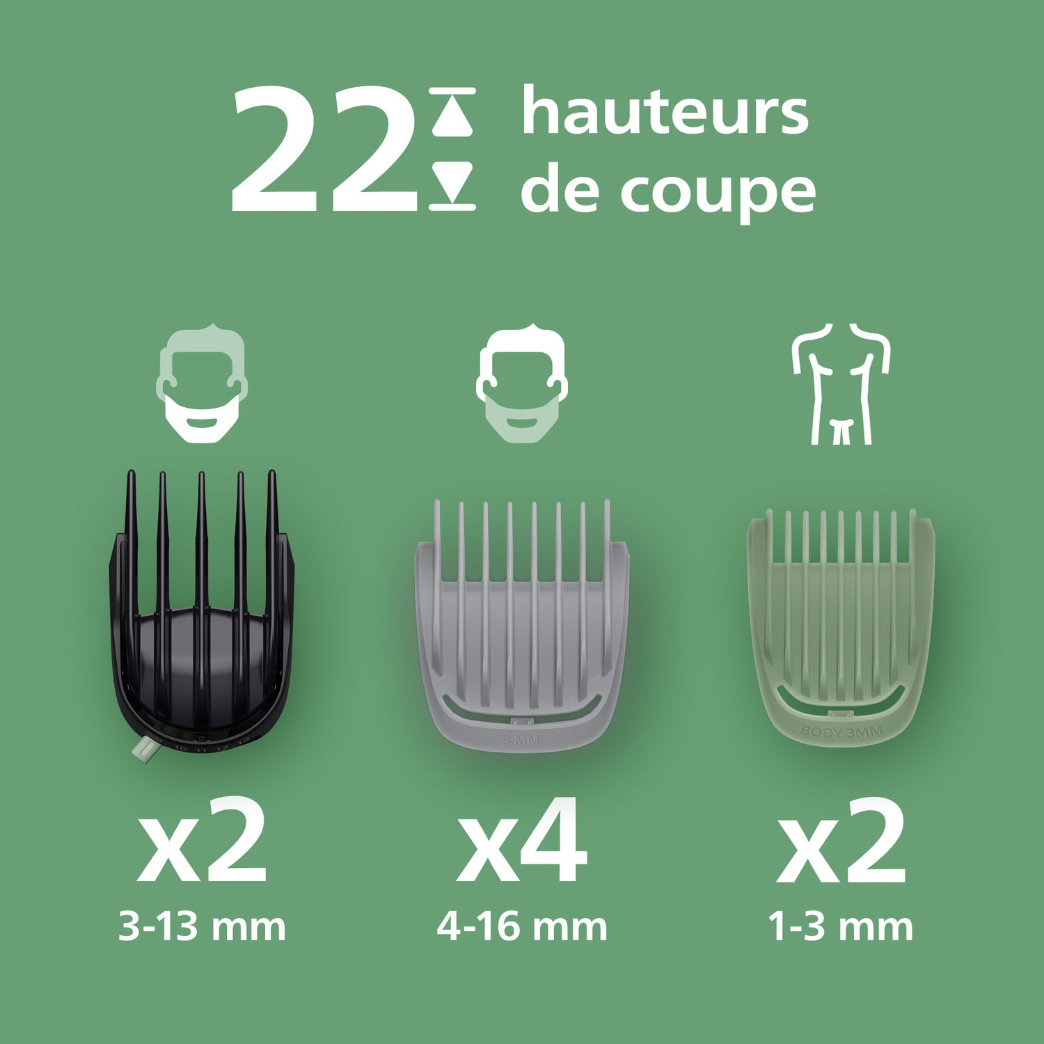 Philips Series 7000 MG7941/15 Tondeuse pour corps homme avec 17 accessoires visage, cheveux et corps, technologie BeardSense, sabot de précision premium, 120 min d'autonomie, 100 % étanche - Gris