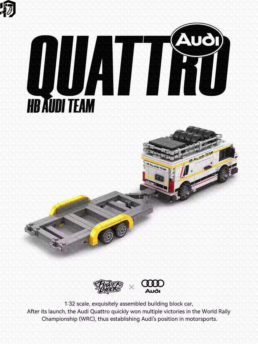 POWER BUILD Équipe Audi WRC officielle