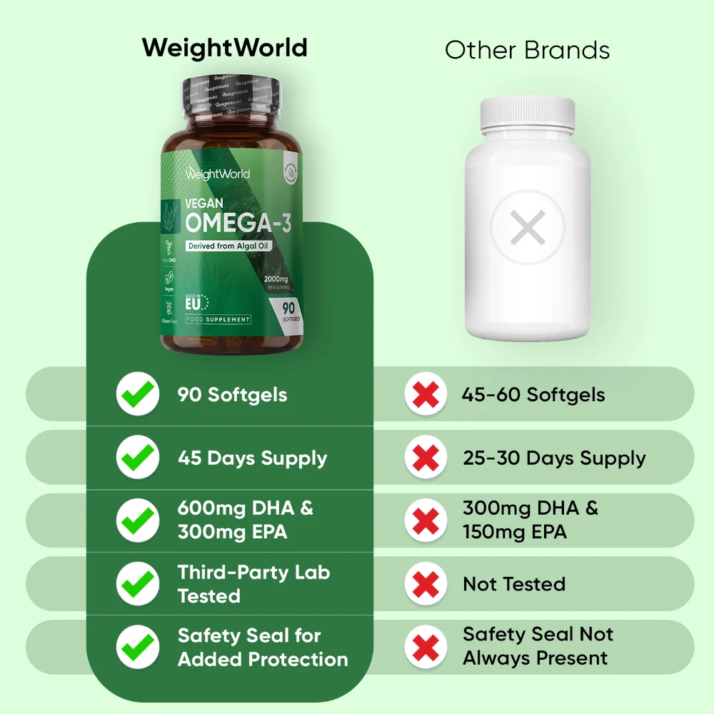 WeightWorld Oméga-3 végan 2000 mg - 90 gélules molles