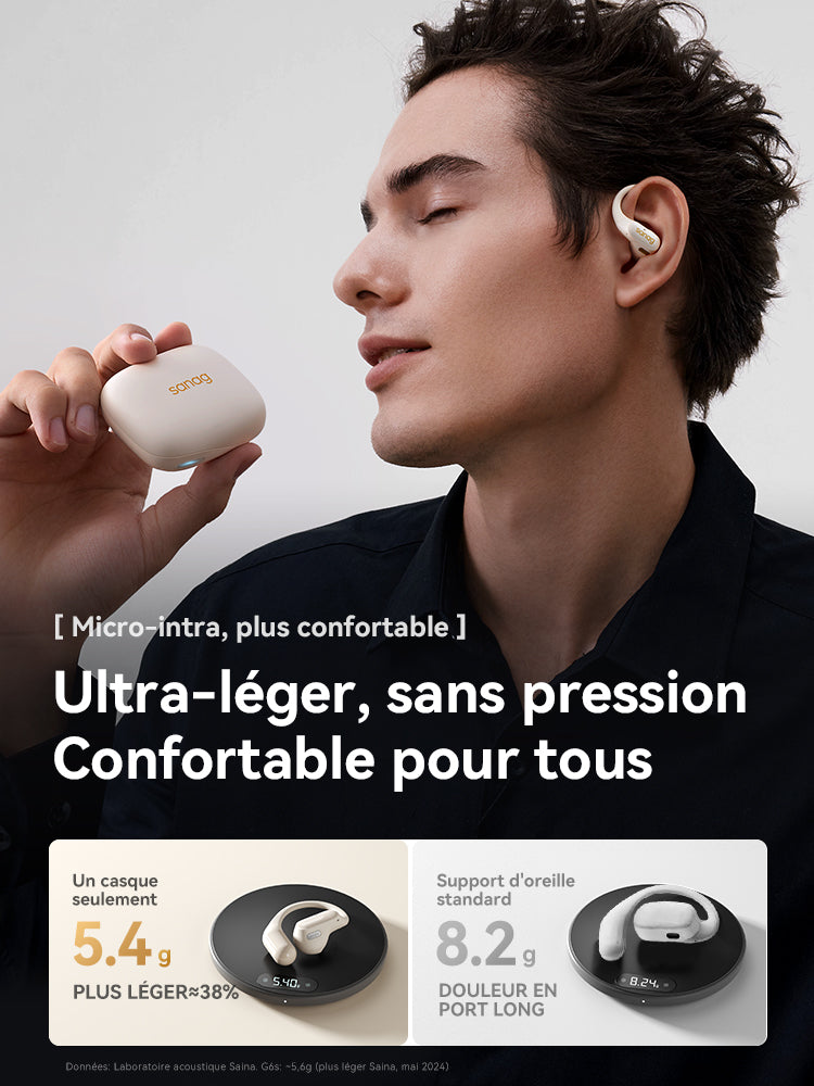 Sanag G6S Écouteurs sans fil à commande tactile ultra légers - Noir