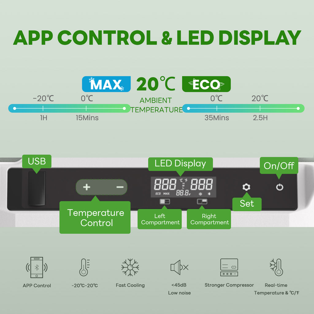 Alpicool Réfrigérateur de voiture 49 L avec contrôle via application, réfrigérateur-congélateur électrique à double compartiment, portable 12 V/24 V, 100-240 V, -20 à 20 °C