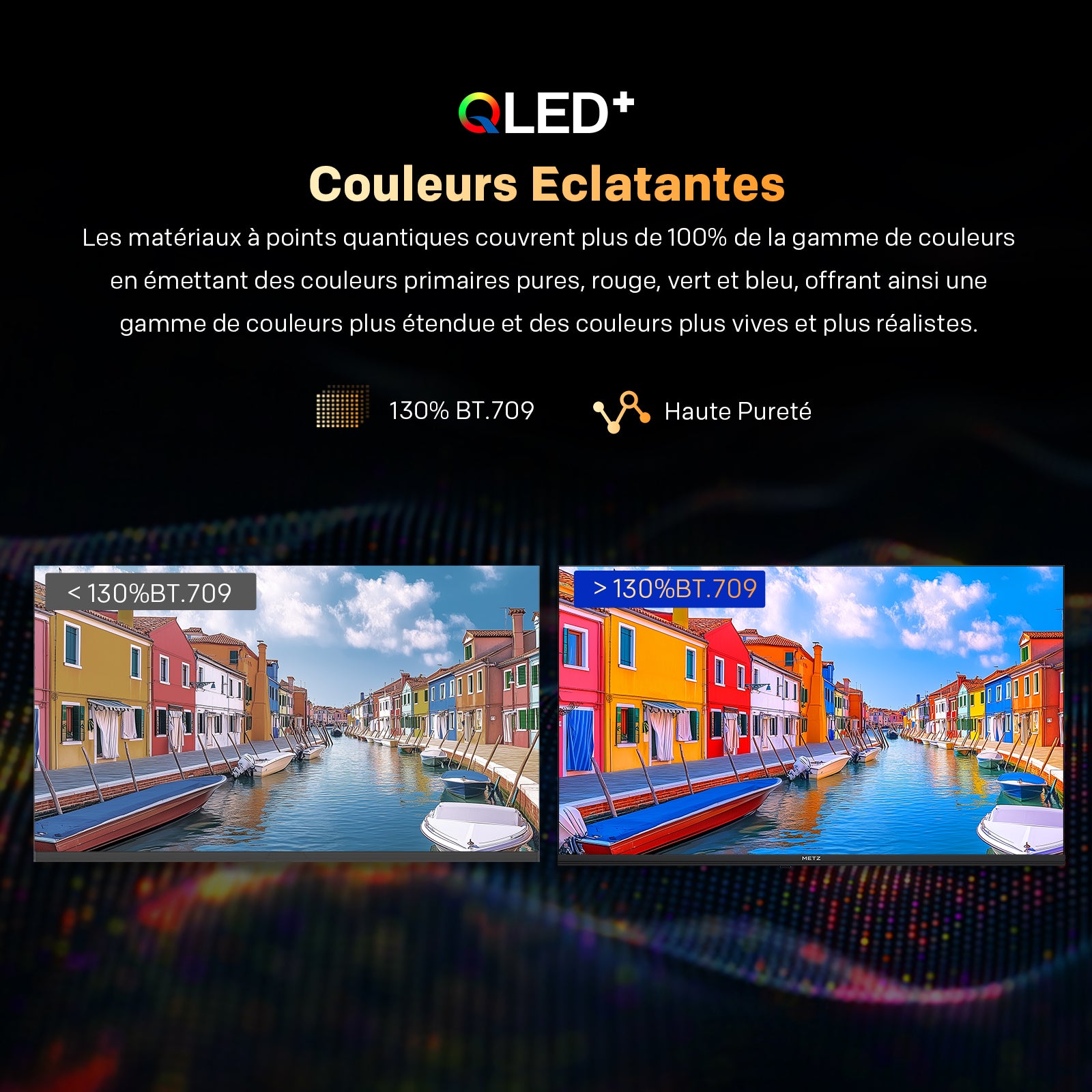 METZ 32MQF7000Z TV 32 pouces (81 cm) QLED HD Google TV 2025, HDR10 & HLG, Dolby Audio, protection des yeux (faible lumière bleue) (Energy Effiency E)