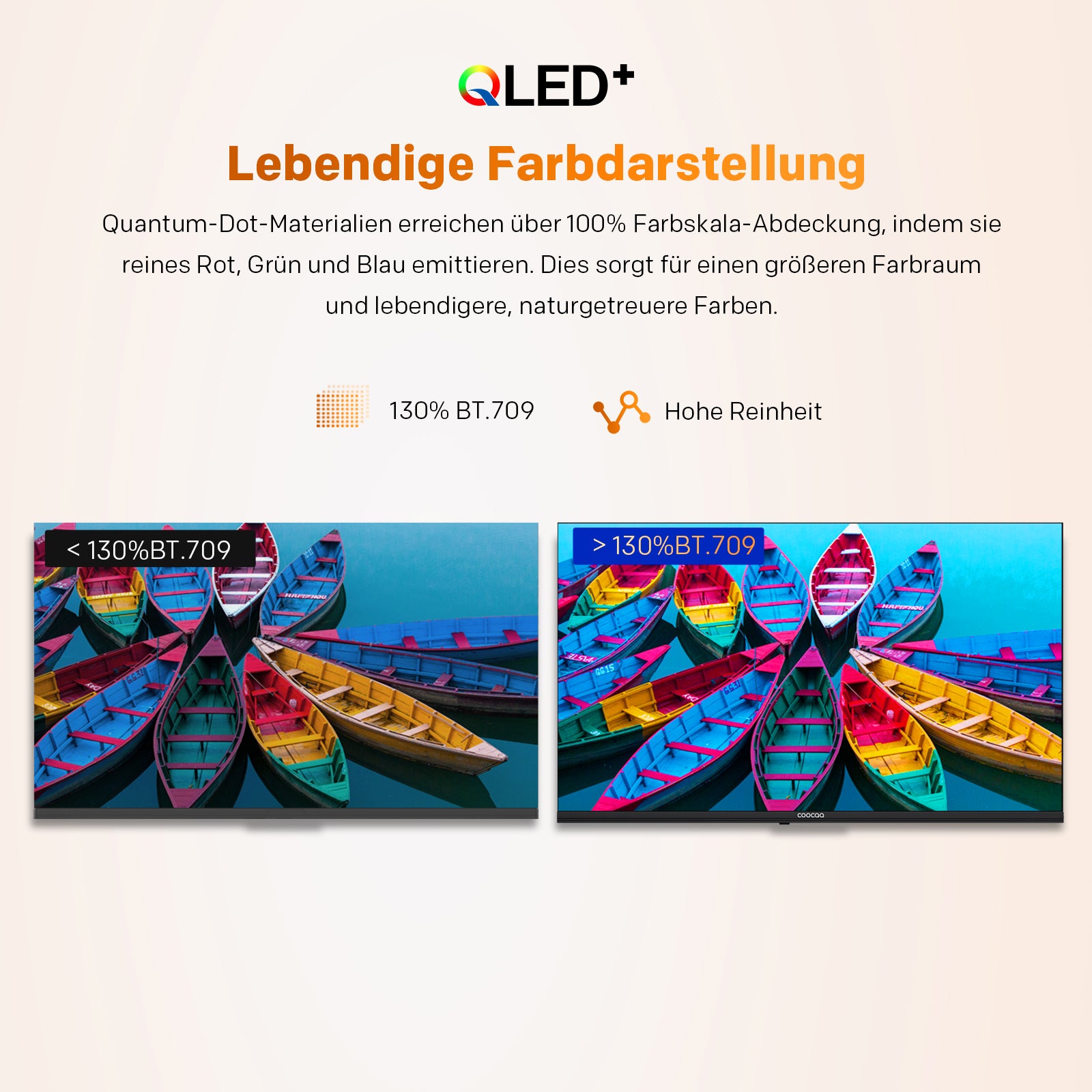 Coocaa QLED 32 pouces (80 cm) Google TV, HDR10, Dolby Audio, Bluetooth 5.1, EyeCare, Chromecast intégré, Triple Tuner DVB-T2/C/S2, CI+, Modèle 32CGQG40Z (2026), Classe Énergétique E