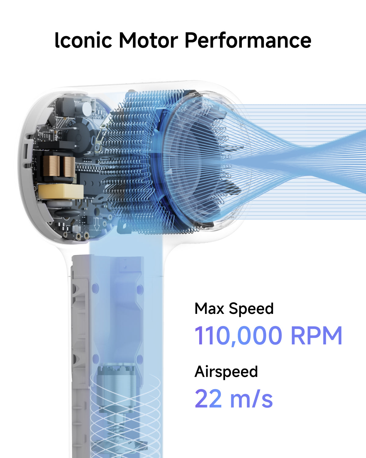 Laifen Neo Sèche-Cheveux Ionique Ultra-Rapide – Moteur 110 000 tr/min, Flux d'Air 22 m/s, 200 M Ions Négatifs, Léger 390 g, Contrôle Adaptatif de la Température, 3 Embouts Blanc