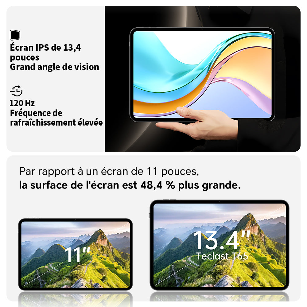 Teclast T65 : écran 13,4" 120 Hz, Android 16, processeur 2,2 GHz, 20 Go RAM (8+12 Go virt.) + 128 Go, double SIM 4G + Wi-Fi 5G, Widevine L1, 13 MP, BT5.0, GPS, housse + clavier BT.