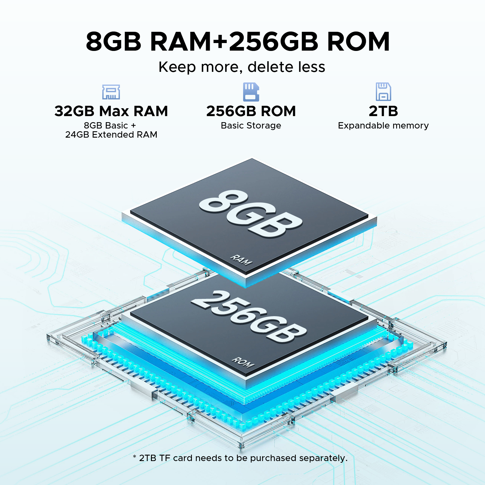 DOOGEE Tab E3 Tablette Android 15 IA gaming, 32 Go + 256 Go/2 To, écran 11 pouces FHD+ 90 Hz, Helio G100 Gemini IA, batterie 8800 mAh, corps métal 7,5-mm ultra-fin, double SIM