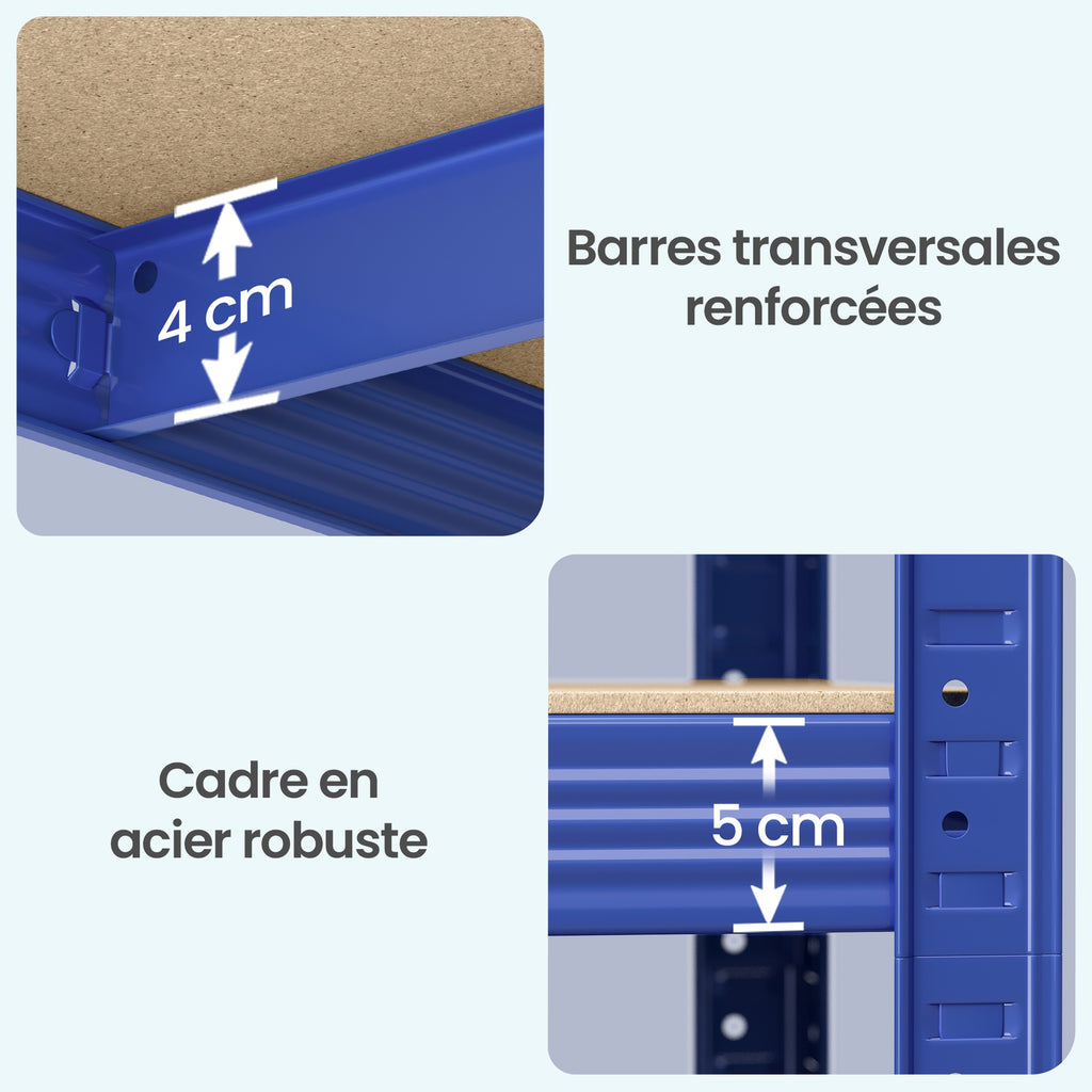 JOYFURNOS Étagère à 5 niveaux, Étagère de rangement en acier, Pour garage et abri, Capacité de charge 750 kg, Bleu