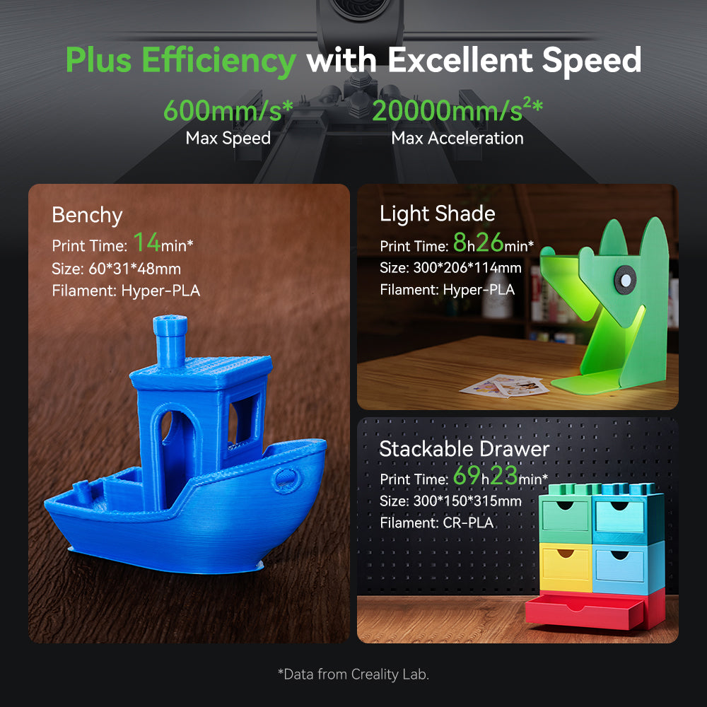 Creality Ender-3 V3 Plus Imprimante 3D CoreXZ 600 mm/s Nivellement automatique Extrudeuse à entraînement direct 300 x 300 x 330 mm