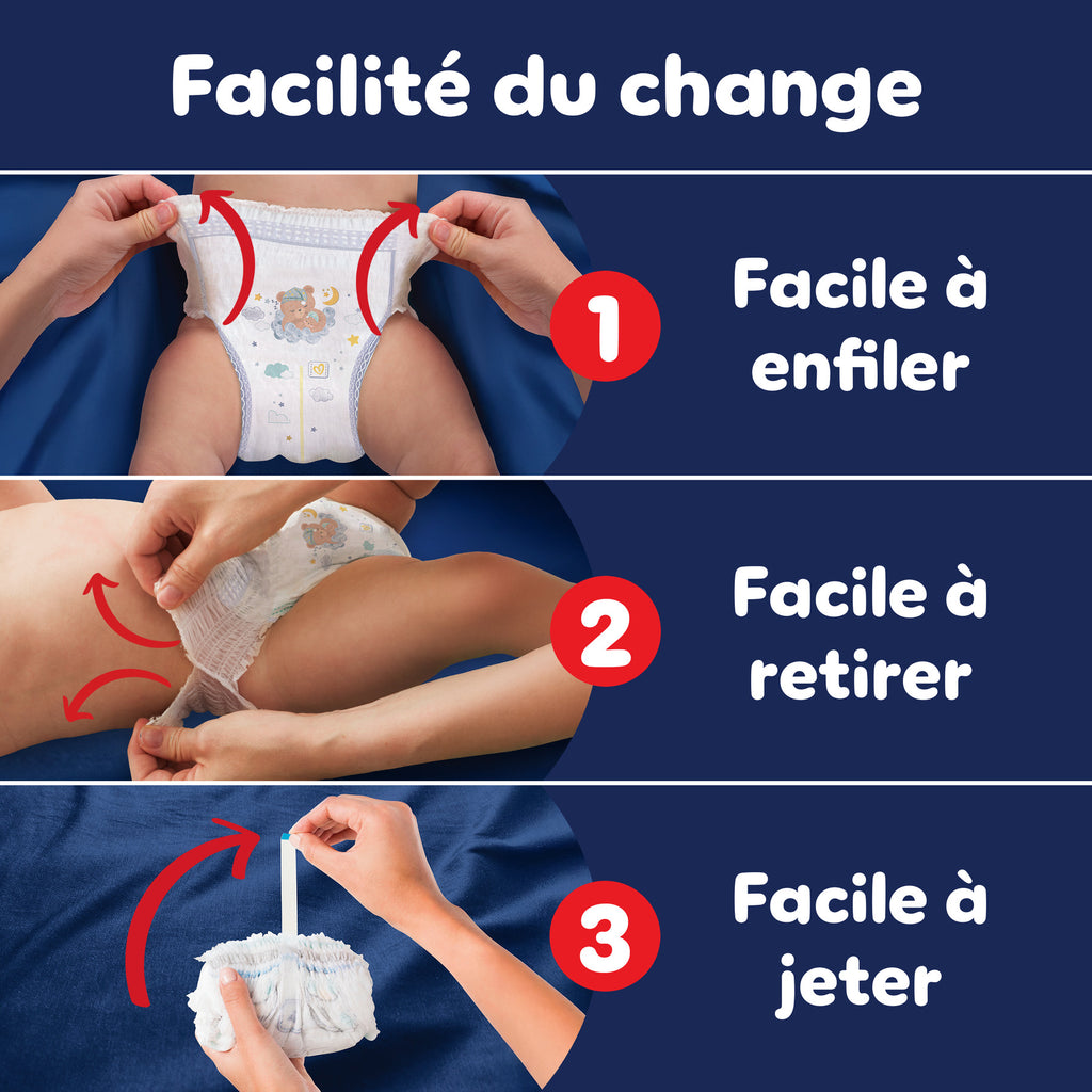 Pampers Baby-Dry Couches-culottes, Taille 4, 24 couches