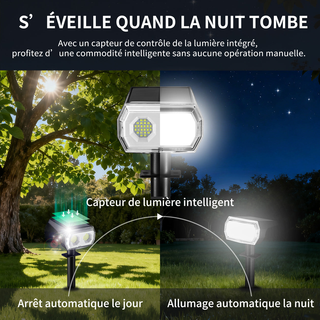 VIVREAL CPD-09 type 2 Lot de 2 lampes solaires 48 LED - Blanc chaud