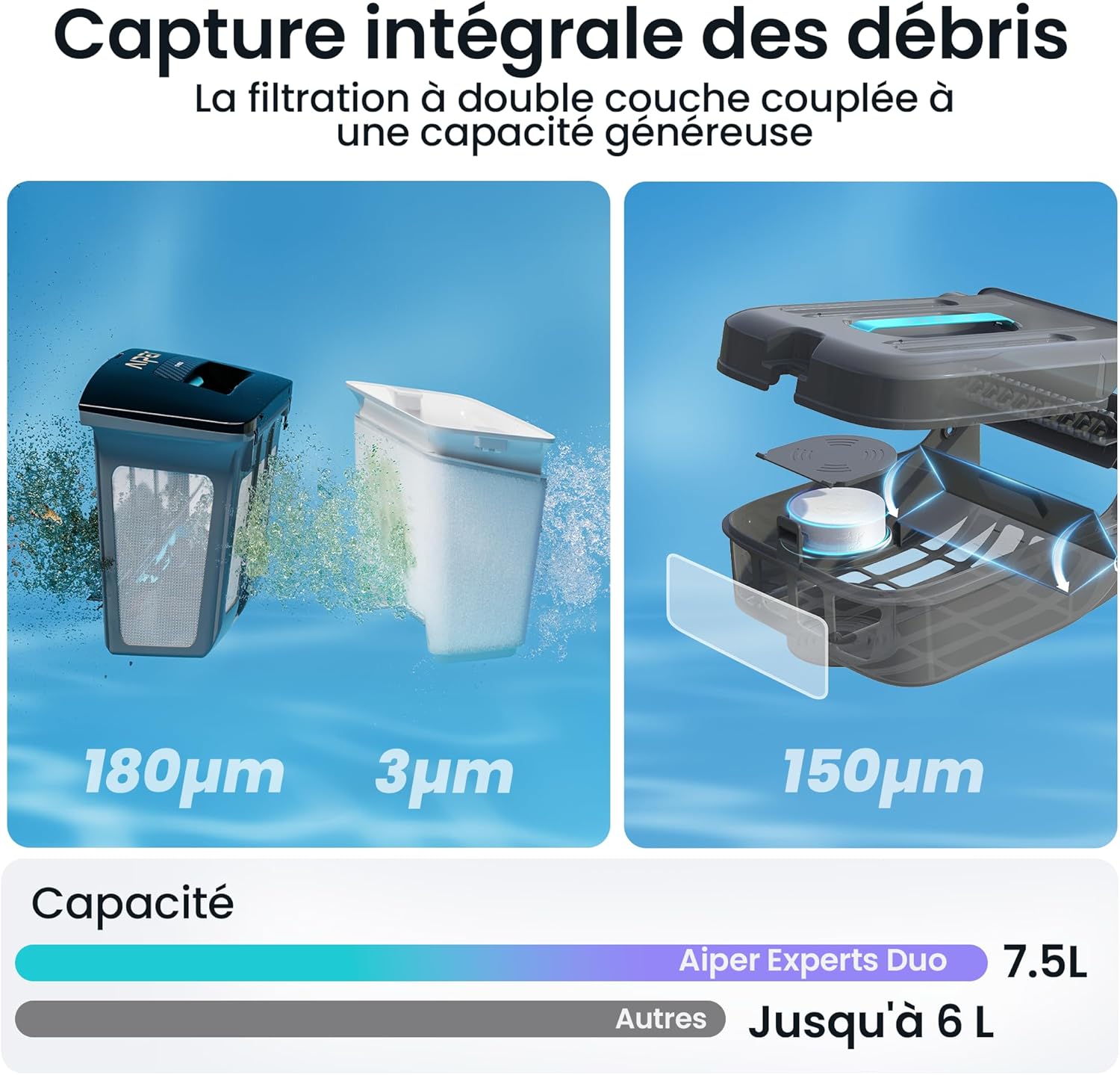 Aiper (Nouveau 2026) Experts Duo : Robot Piscine Scuba V3 & EcoSurfer S2, Nettoyage 360° du haut en bas, Entretien automatique 7 jours, Nettoyage 10x plus rapide avec AI Patrol, Entretien de l’eau