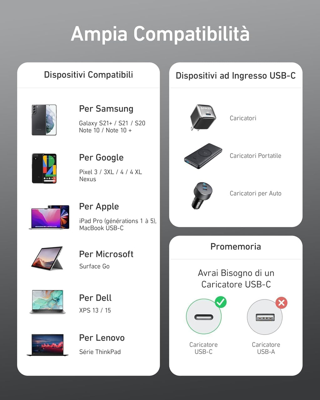 Samsung Câble USB-C vers USB-C 1,8 m 3A/60W Noir