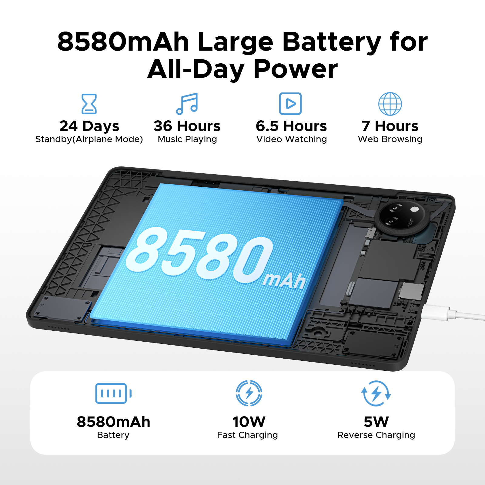 DOOGEE Tab A9 Pro+ Android 15, Tablette 11 pouces, 30 Go RAM + 128 Go ROM (extensible 2 To), Octa-core, Écran HD 90 Hz, 8580 mAh, Wi-Fi 5G, Widevine L1, Double haut-parleur
