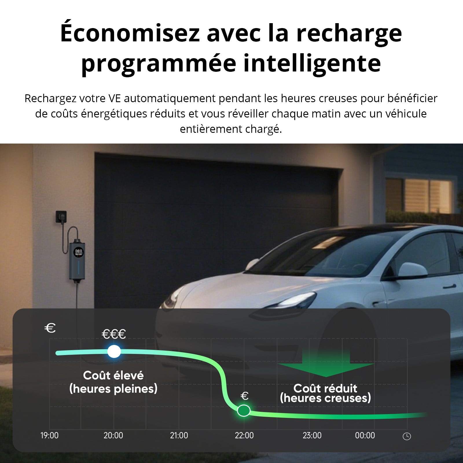 GONEO Chargeur de voiture électrique portable Type 2, prise Schuko 16 A 3,68 kW 10 m avec disjoncteur différentiel 30 mA + 6 mA, protection DC, minuterie et économie d'énergie