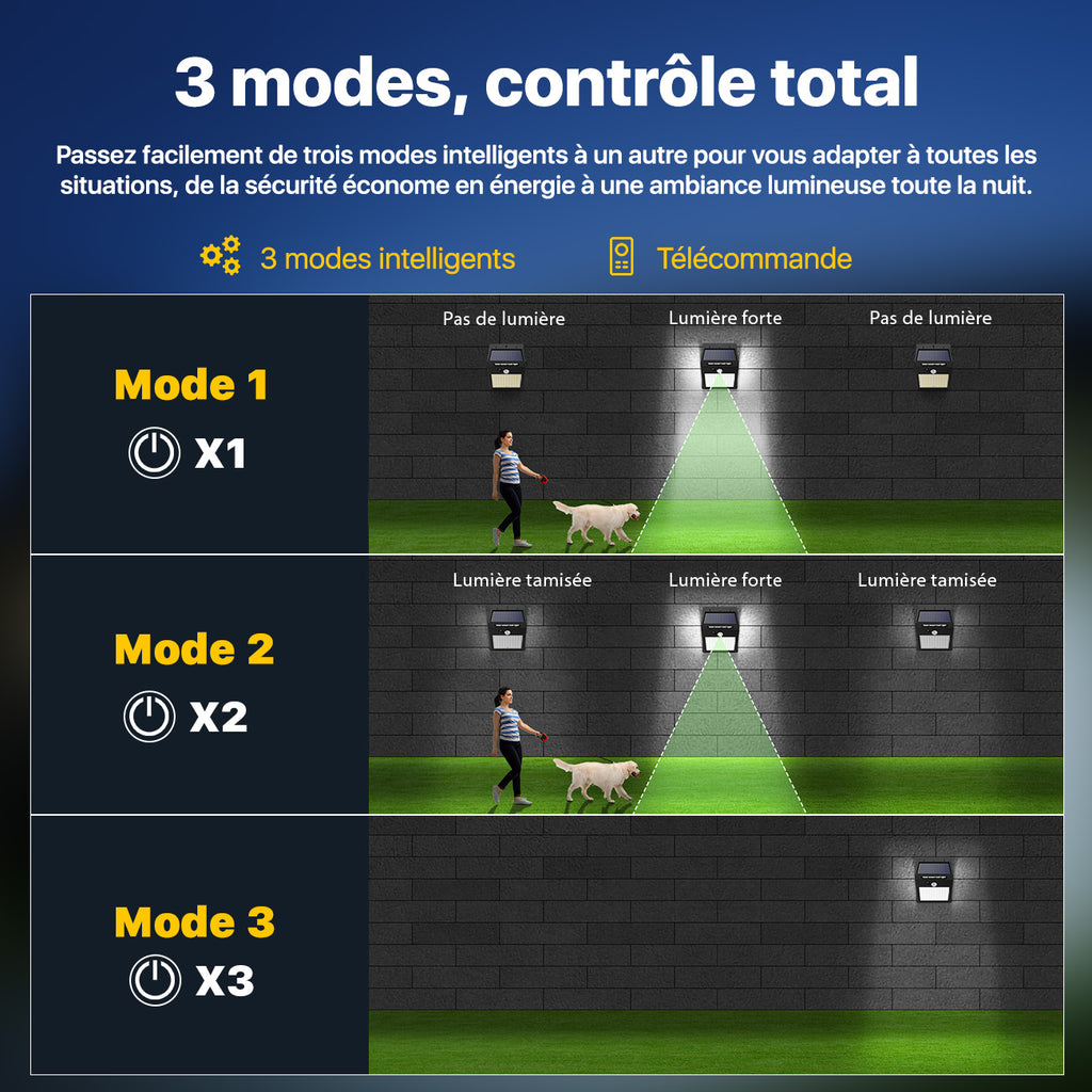 VIVREAL Lampes murales solaires, alimentées par l’énergie solaire, lot de 4, 140 LED, YHM02C, promotion de Nouvel An, idées cadeaux top